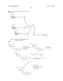 COMPOSITIONS AND METHODS FOR MODULATING GROWTH HORMONE RECEPTOR EXPRESSION diagram and image