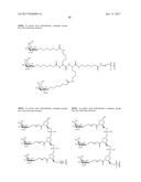 COMPOSITIONS AND METHODS FOR MODULATING GROWTH HORMONE RECEPTOR EXPRESSION diagram and image