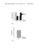 METHODS FOR PRODUCING AND USING IN VIVO PSEUDOTYPED RETROVIRUSES diagram and image