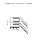 METHODS FOR PRODUCING AND USING IN VIVO PSEUDOTYPED RETROVIRUSES diagram and image