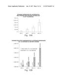 ISOLATION OF NOVEL AAV S AND USES THEREOF diagram and image