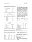 MODIFIED MICROORGANISM FOR IMPROVED PRODUCTION OF FINE CHEMICALS ON     SUCROSE diagram and image