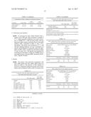 MODIFIED MICROORGANISM FOR IMPROVED PRODUCTION OF FINE CHEMICALS ON     SUCROSE diagram and image