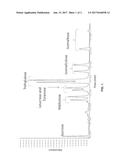 PRODUCTION AND COMPOSITION OF FRUCTOSE SYRUP diagram and image