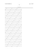 PRODUCTION AND COMPOSITION OF FRUCTOSE SYRUP diagram and image