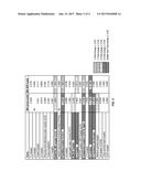 METHODS FOR DIAGNOSING AND TREATING NEUROIMMUNE-BASED PSYCHIATRIC     DISORDERS diagram and image