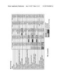 METHODS FOR DIAGNOSING AND TREATING NEUROIMMUNE-BASED PSYCHIATRIC     DISORDERS diagram and image