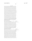 LONG NON-CODING RNA AS A DIAGNOSTIC AND THERAPEUTIC AGENT diagram and image