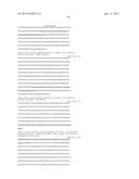 LONG NON-CODING RNA AS A DIAGNOSTIC AND THERAPEUTIC AGENT diagram and image