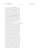 LONG NON-CODING RNA AS A DIAGNOSTIC AND THERAPEUTIC AGENT diagram and image