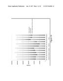 BIOMARKERS AND METHODS OF USE THEREOF diagram and image