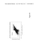 BIOMARKERS AND METHODS OF USE THEREOF diagram and image