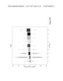 BIOMARKERS AND METHODS OF USE THEREOF diagram and image