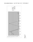 BIOMARKERS AND METHODS OF USE THEREOF diagram and image