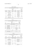 BIOMARKERS AND METHODS OF USE THEREOF diagram and image