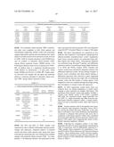 BIOMARKERS AND METHODS OF USE THEREOF diagram and image