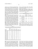 BIOMARKERS AND METHODS OF USE THEREOF diagram and image