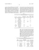 BIOMARKERS AND METHODS OF USE THEREOF diagram and image