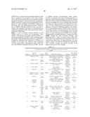 BIOMARKERS AND METHODS OF USE THEREOF diagram and image