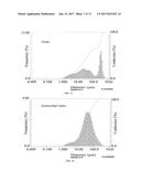 Porous Bodies and Methods diagram and image