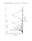 Porous Bodies and Methods diagram and image