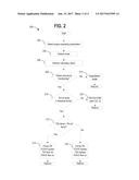 REAR AXLE LUBRICATION OIL TEMPERATURE CONTROL USING EXHAUST HEAT RECOVERY     AND A THERMAL BATTERY diagram and image