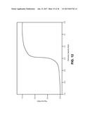 DISPATCH ENGINE FOR OPTIMIZING DEMAND-RESPONSE THERMOSTAT EVENTS diagram and image