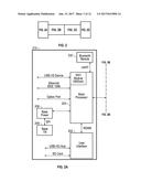 DYNAMIC RANGE OF A LINE SCANNER HAVING A PHOTOSENSITIVE ARRAY THAT     PROVIDES VARIABLE EXPOSURE diagram and image