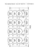 DYNAMIC RANGE OF A LINE SCANNER HAVING A PHOTOSENSITIVE ARRAY THAT     PROVIDES VARIABLE EXPOSURE diagram and image