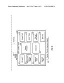 DYNAMIC RANGE OF A LINE SCANNER HAVING A PHOTOSENSITIVE ARRAY THAT     PROVIDES VARIABLE EXPOSURE diagram and image