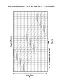 DYNAMIC RANGE OF A LINE SCANNER HAVING A PHOTOSENSITIVE ARRAY THAT     PROVIDES VARIABLE EXPOSURE diagram and image