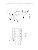 METHODS FOR TOPOLOGY AND AUTOMATIC NEIGHBORHOOD DETECTION IN LIGHTING     SYSTEM diagram and image