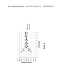 MIXING OF FLUIDS IN FLUIDIC SYSTEMS diagram and image