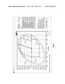 INTELLIGENT AUTOMATED LOAD CONTROL SYSTEM AND METHOD diagram and image