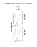 APPARATUS AND METHODS FOR SPECTROSCOPY AND BROADBAND LIGHT EMISSION USING     TWO-DIMENSIONAL PLASMON FIELDS diagram and image
