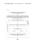 METHODS FOR HIGH-THROUGHPUT FLUORESCENCE IMAGING WITH SAMPLE HEATING     CAPABILITY diagram and image