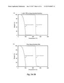 FLUORESCENCE DETECTION OF MECHANICAL DAMAGE diagram and image