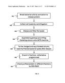 SPECIFIC BIOMARKER SET FOR NON-INVASIVE DIAGNOSIS OF LIVER CANCER diagram and image