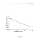 BINDING PARTNERS SPECIFIC FOR VITAMIN D EPIMERS IN VITAMIN D ASSAYS diagram and image