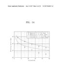 CRYOCOOLED SQUID MEASUREMENT APPARATUS diagram and image