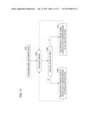 System and Method for Motion Resolved MRI diagram and image