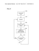 RADAR SYSTEMS WITH DUAL FIBER COUPLED LASERS diagram and image