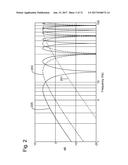 METHOD AND SYSTEM FOR GENERATING LOW-FREQUENCY SEISMIC SIGNALS WITH A     FLOW-MODULATED SOURCE diagram and image