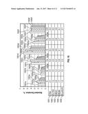 SCINTILLATION MATERIALS OPTIMIZATION IN SPECTROMETRIC DETECTORS FOR     DOWNHOLE NUCLEAR LOGGING WITH PULSED NEUTRON GENERATOR BASED TOOLS diagram and image