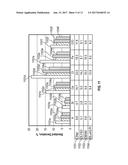 SCINTILLATION MATERIALS OPTIMIZATION IN SPECTROMETRIC DETECTORS FOR     DOWNHOLE NUCLEAR LOGGING WITH PULSED NEUTRON GENERATOR BASED TOOLS diagram and image