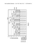 SCINTILLATION MATERIALS OPTIMIZATION IN SPECTROMETRIC DETECTORS FOR     DOWNHOLE NUCLEAR LOGGING WITH PULSED NEUTRON GENERATOR BASED TOOLS diagram and image