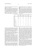 SCINTILLATION MATERIALS OPTIMIZATION IN SPECTROMETRIC DETECTORS FOR     DOWNHOLE NUCLEAR LOGGING WITH PULSED NEUTRON GENERATOR BASED TOOLS diagram and image