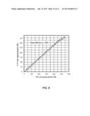 Preventing Delamination Of A Coating On An Optical Fiber When Stripping     The Fiber diagram and image