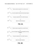 ELECTRONIC OPHTHALMIC LENS WITH OSCILLATOR FREQUENCY ADJUSTMENT diagram and image