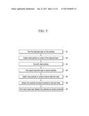 LIQUID CRYSTAL DISPLAY AND MANUFACTURING METHOD THEREOF diagram and image